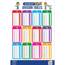 WALL CHART - DIVISION TABLES - MARLIN